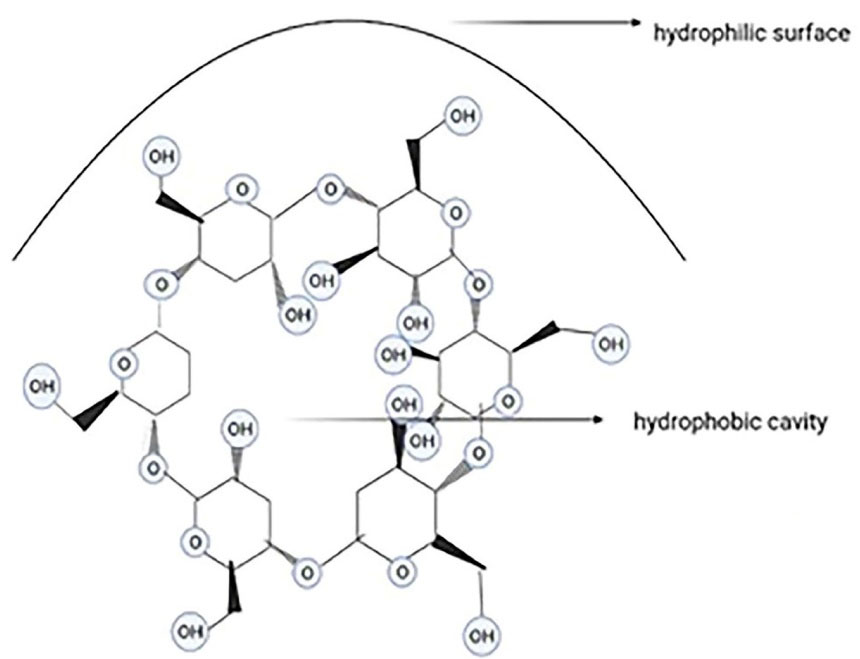 apb-13-646-g008