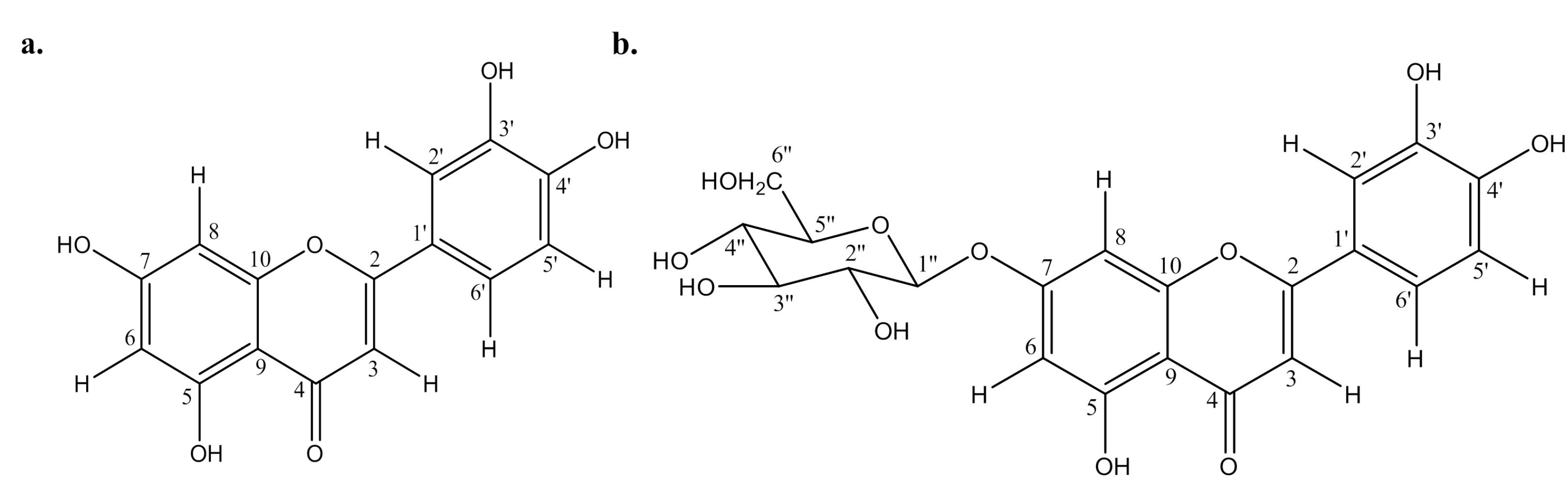apb-16-110-g001